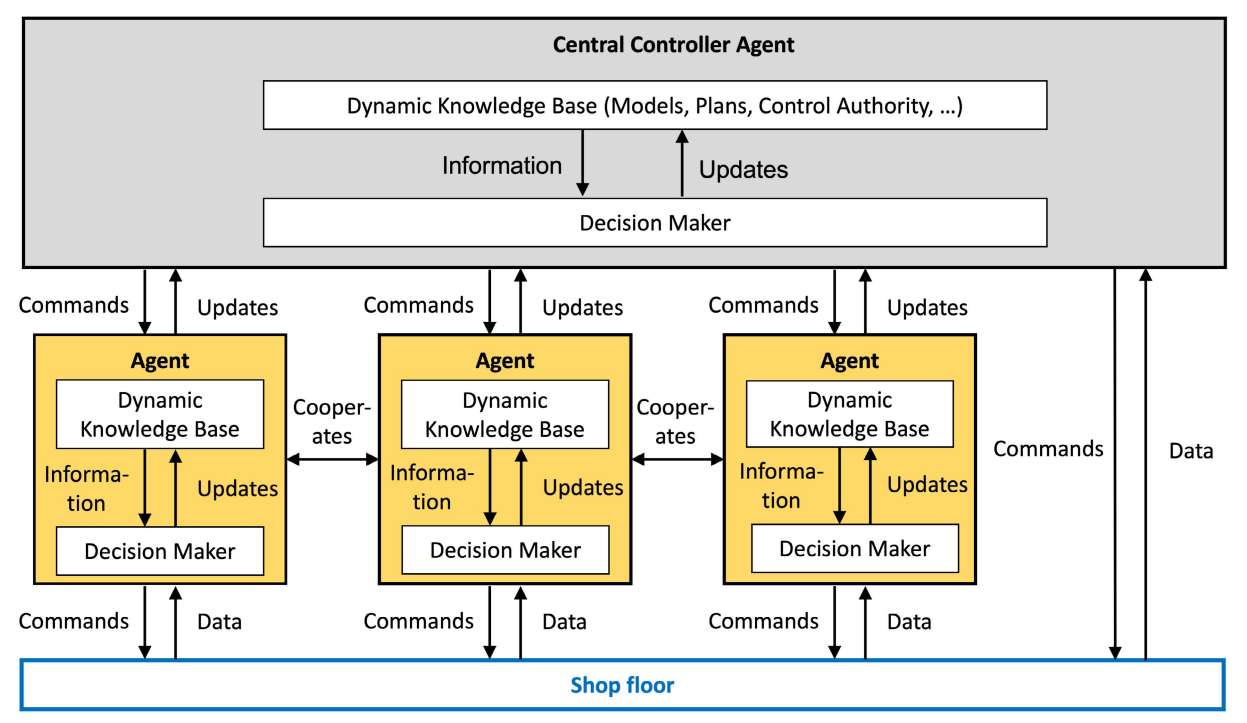 IEEE-Access.png