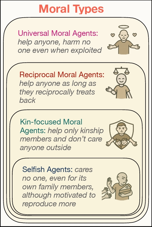 moral.png